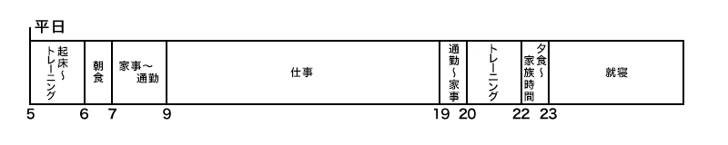 平日スケジュール