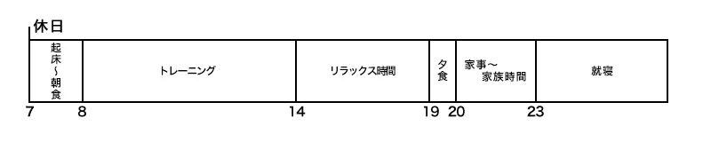 休日スケジュール