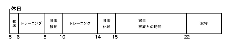 休日スケジュール