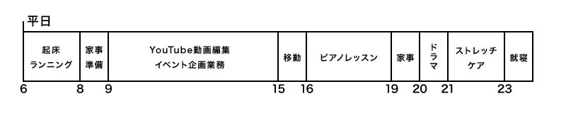 平日スケジュール