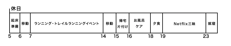 休日スケジュール