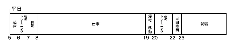平日スケジュール