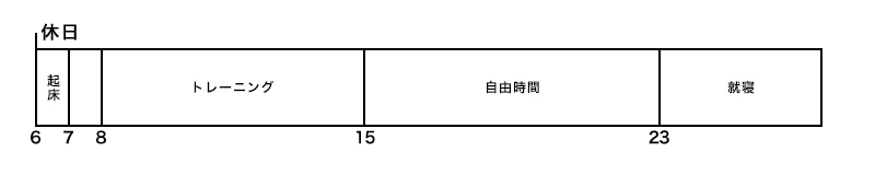休日スケジュール