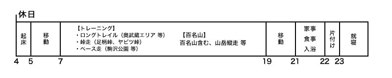 休日スケジュール