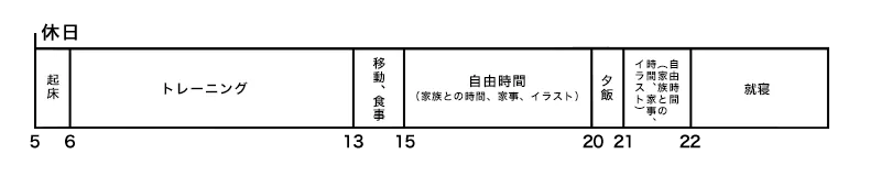 スケジュール