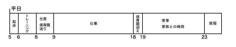 平日スケジュール