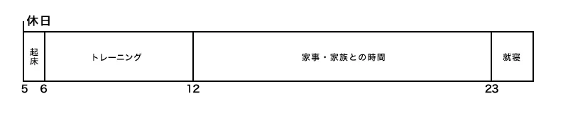 休日スケジュール